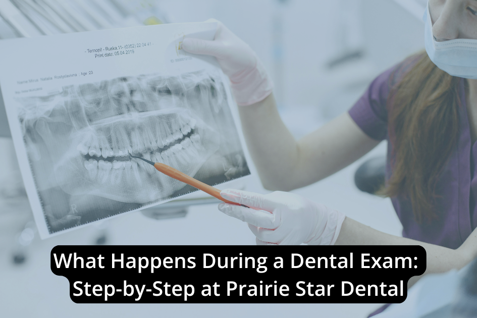 A dental professional at Prairie Star Dental holds and points to a dental X-ray while wearing gloves and a mask; overlaid text outlines a step-by-step dental exam process.