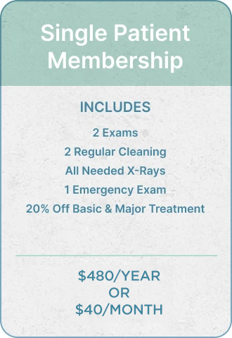 Single Patient In House Dental Membership Plan: 2 exams, 2 cleanings, all needed X-rays, 1 emergency exam, plus 20% off treatments for $480/year or $40/month.
